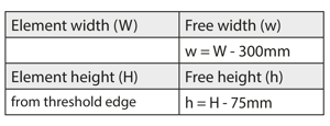Calculation of free opening, 1-leaf